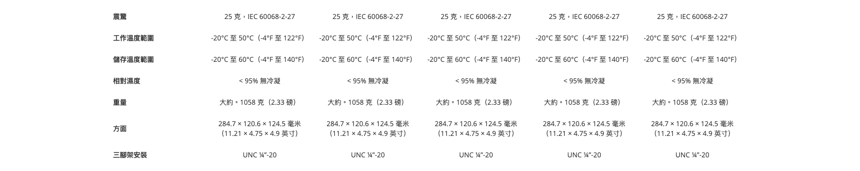 16_gx1-series_hikmocro.png
