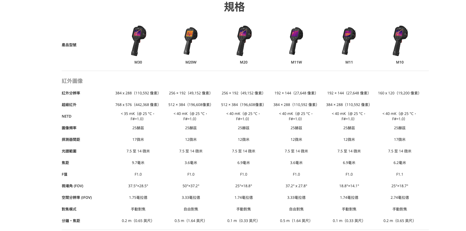 11_m-series_hikmocro.png