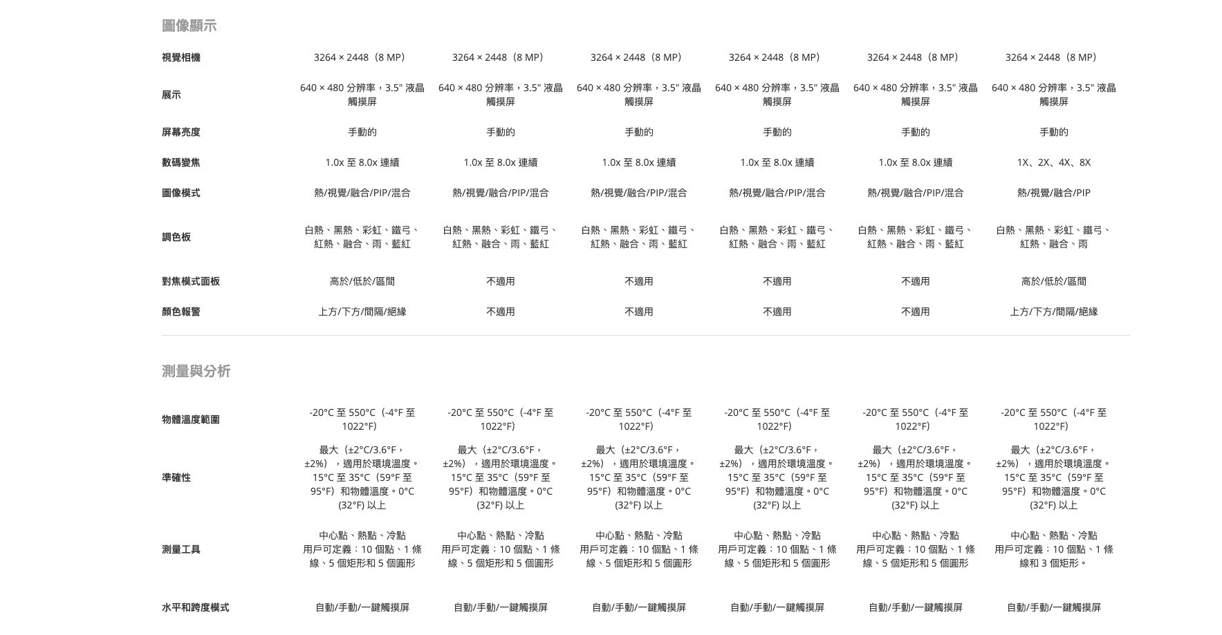 12_m-series_hikmocro.png