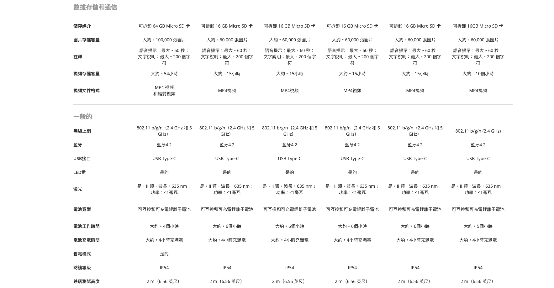 13_m-series_hikmocro.png