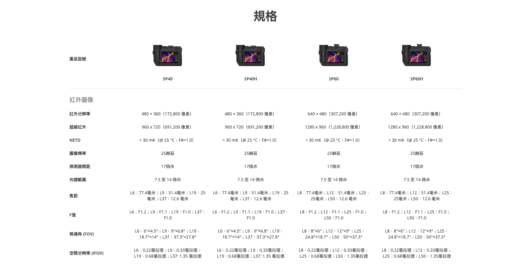 16_sp-series_hikmocro.png