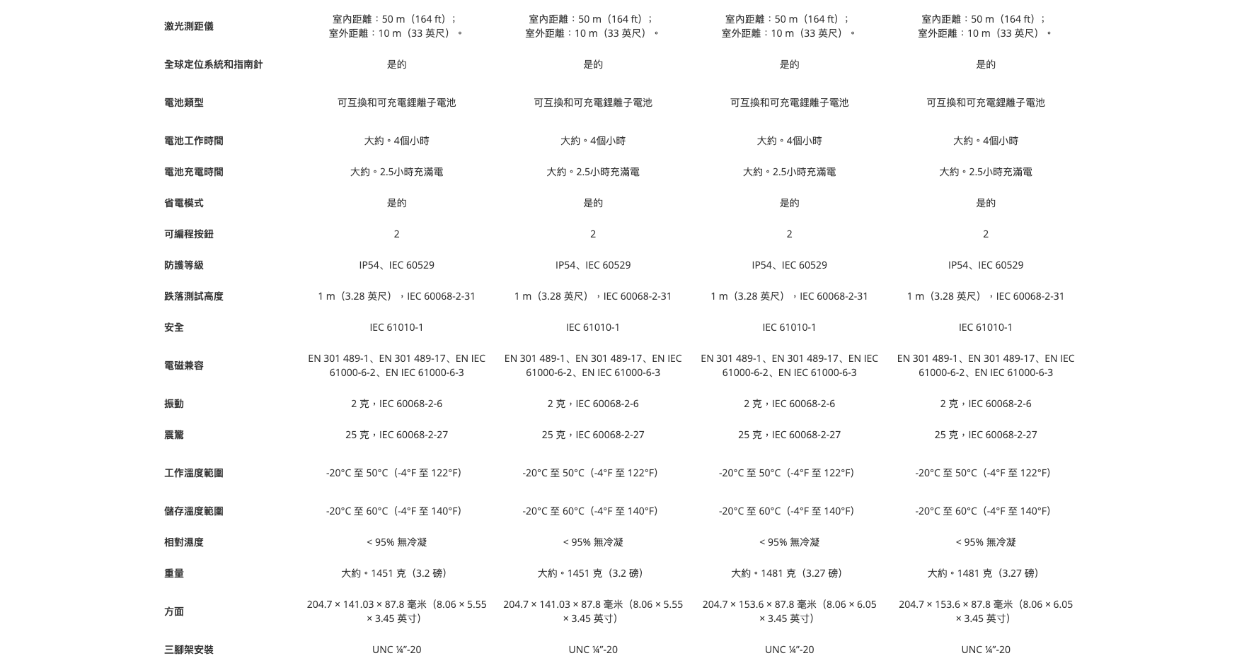 19_sp-series_hikmocro.png