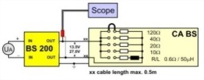 Verification of the BS 200N series switching characteristic