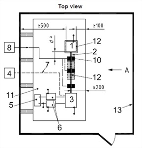ISO 11452-4: Harness excitation methods (Including BCI method)