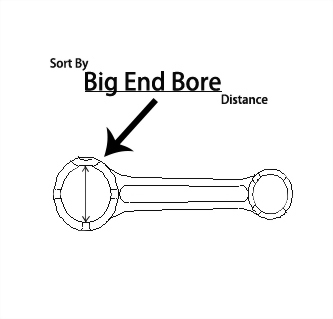 Sort By Big End Bore