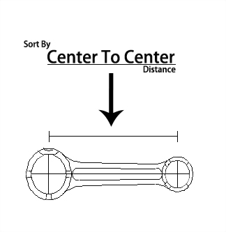 Sort By Center to Center