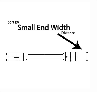 Sort By Small End Width