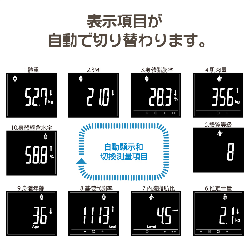 TANITA 十合一藍牙智能體組成計 BC-402