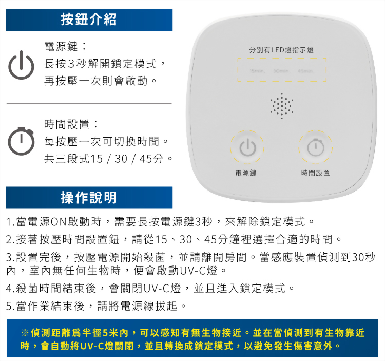 PHILIPS 飛利浦 桌上型紫外線UV-C殺菌燈