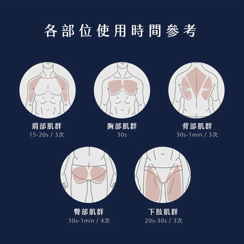 螢幕顯示9段舒緩筋膜槍