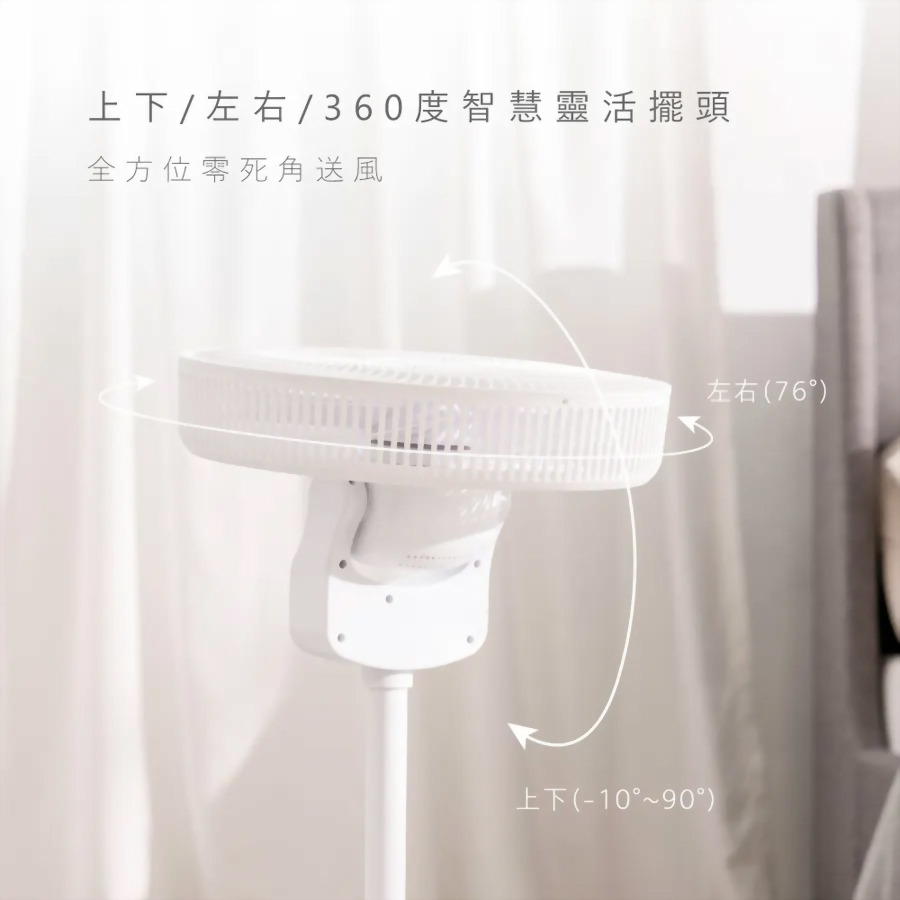 14吋3D遙控二合一循環立扇