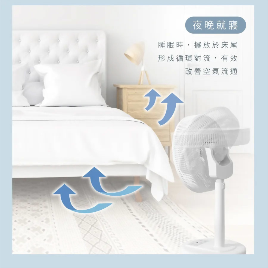 14吋3D遙控二合一循環立扇