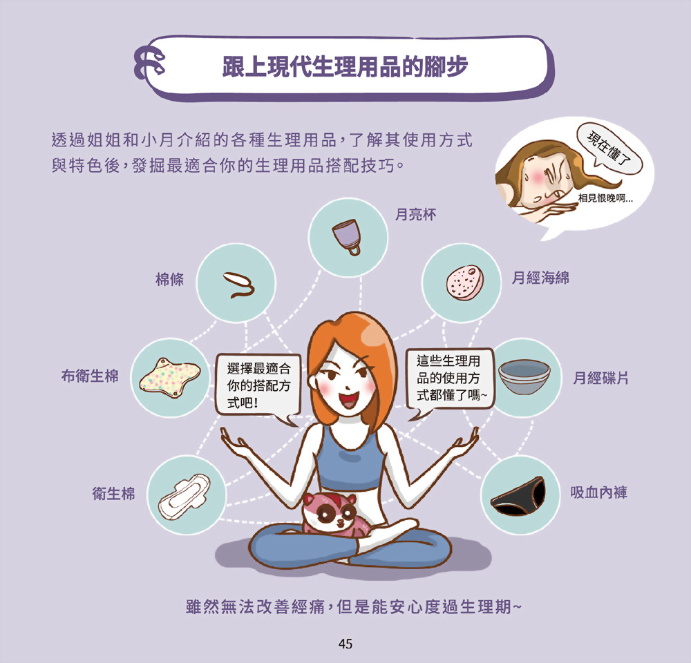 完勝！生理期-小月飼養日記