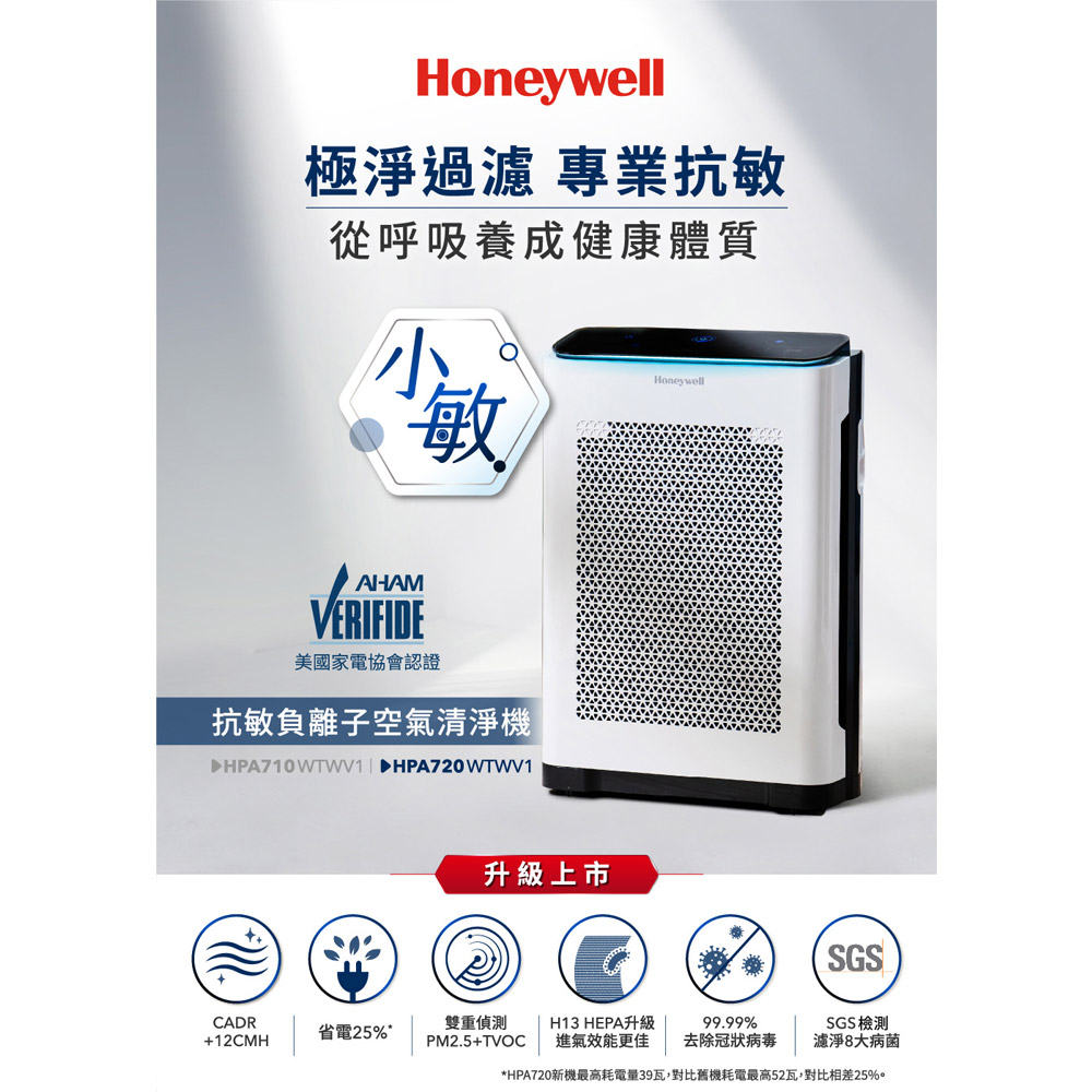 Honeywell智慧淨化抗敏空氣清淨機HPA720WTWV1