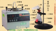 明宏數位電子薰蒸熱敷機