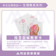 陰莖圖解教學卡