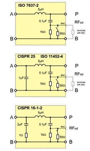 Automotive Transient Emission Measurements as per ISO 7637-2