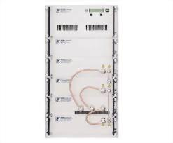 Power Amplifier BLWA 0820-150D