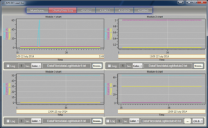 直流負載 GUI 軟體可程式設計直流負載控制軟體 DC Load GUI Software 3