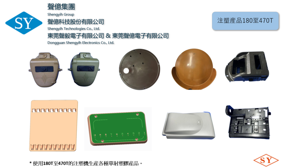 Experience with some injection molded products