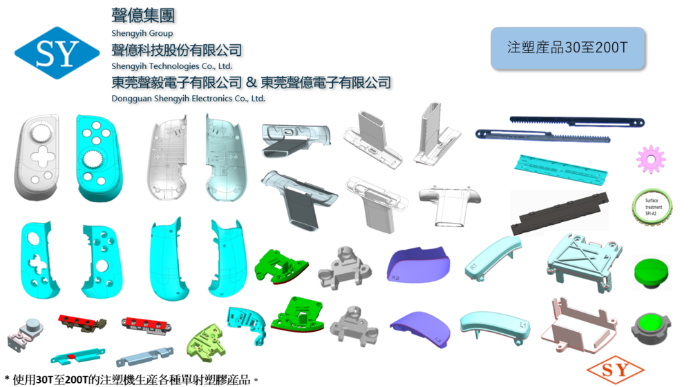 Experience with some injection molded products