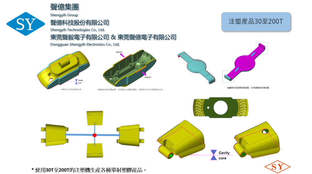 Experience with some injection molded products