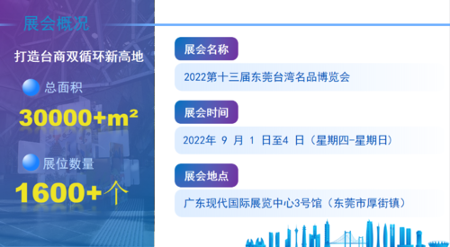 2022 東莞台博會-電子零配件館