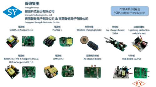電源模組經驗