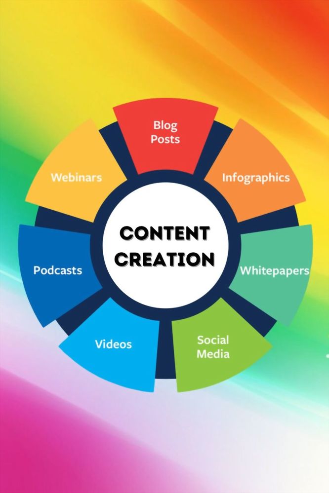 2026 Tamwood 社群媒體內容創作夏令營@加州大學洛杉磯分校