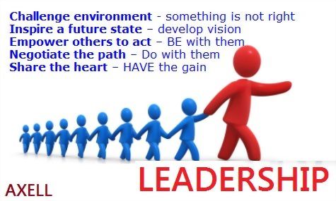 2026 Tamwood主題夏令營-領導力培訓@中央佛羅里達大學(UCF)