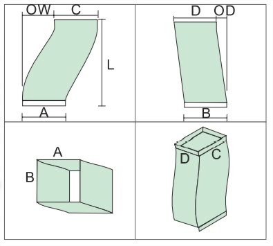 2-O Double Lifting Pipe