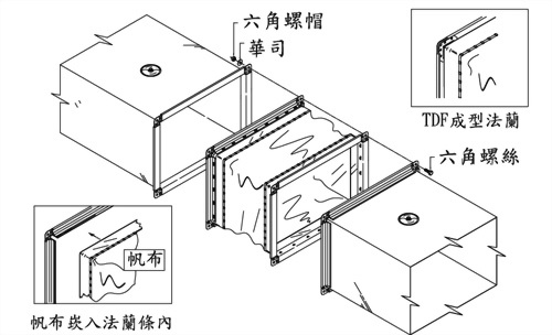 一般型避震帆布接頭 4