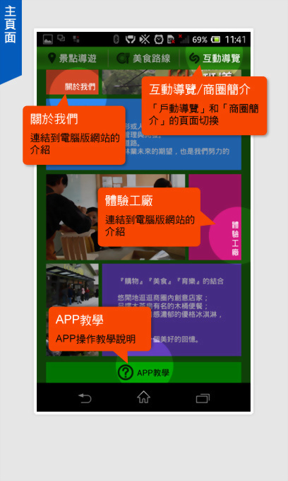 林班道園區互動導覽