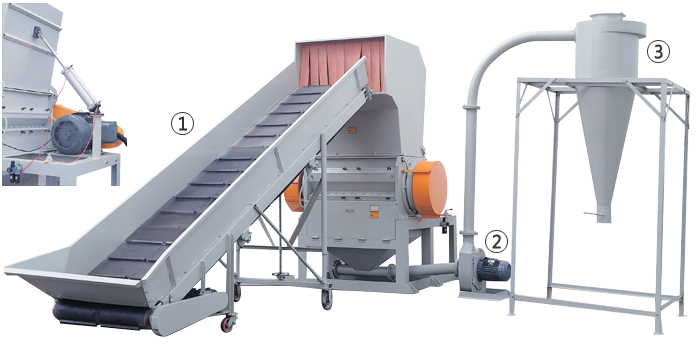 Universal Powerful Granulator - WS-6550