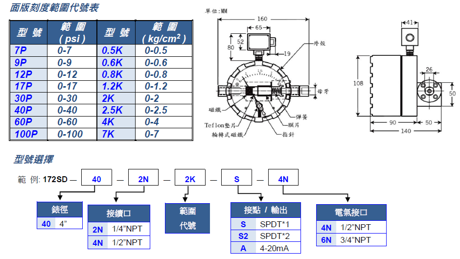172sd-1.png