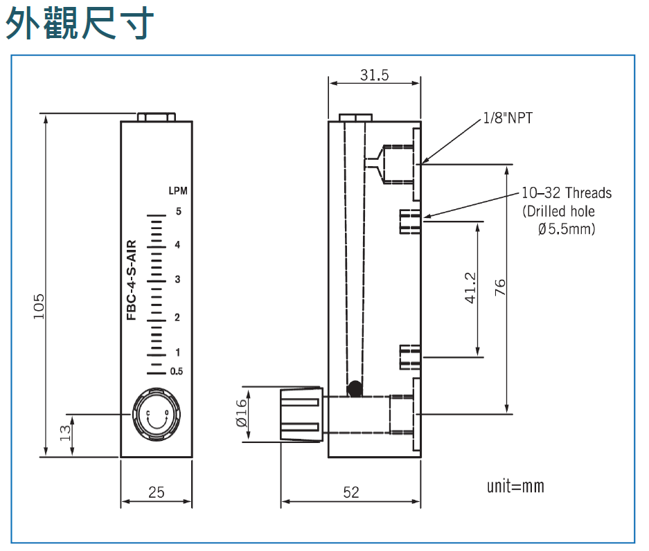 面積式流量計壓克力本體