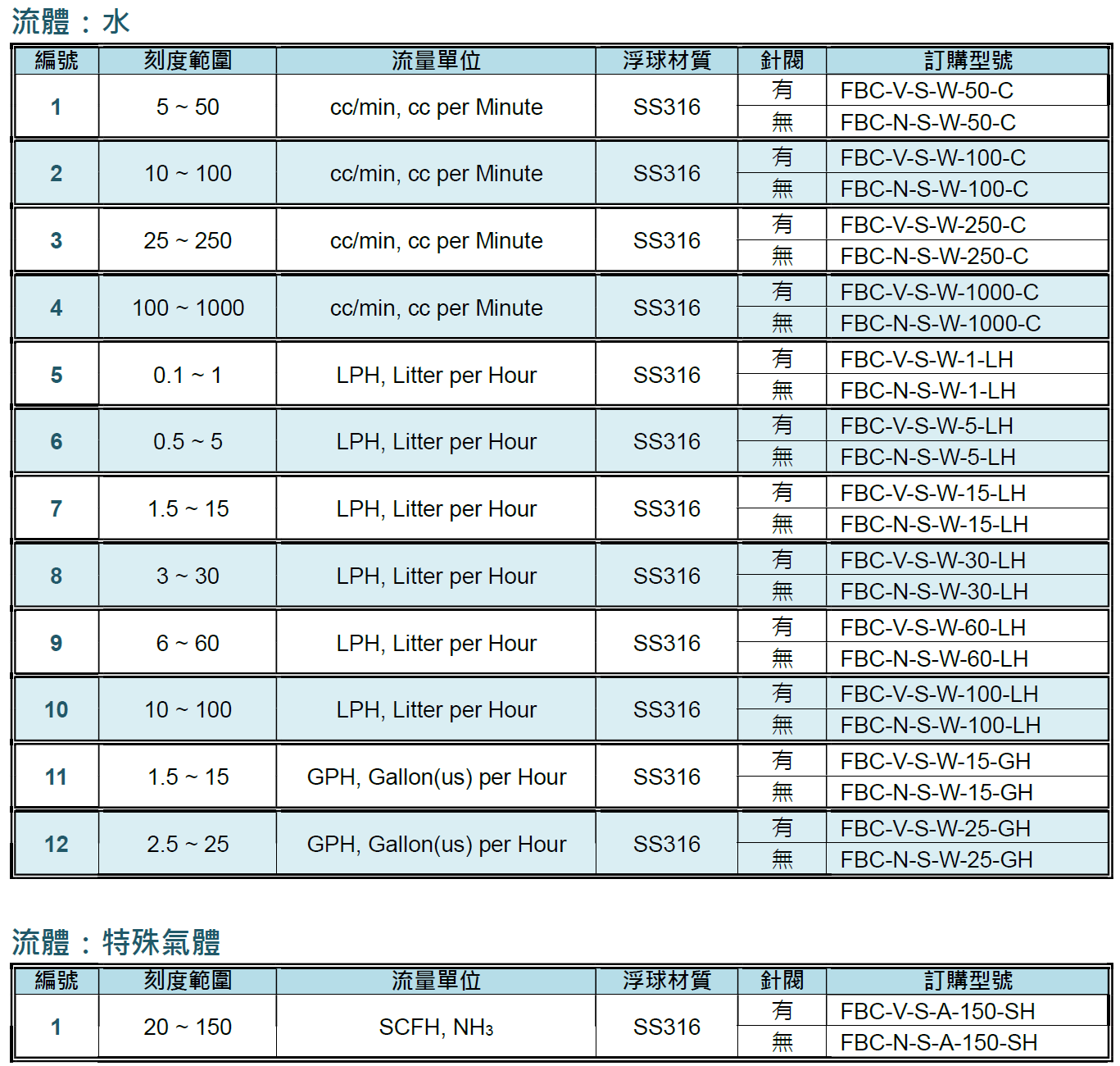 fbc-3.png