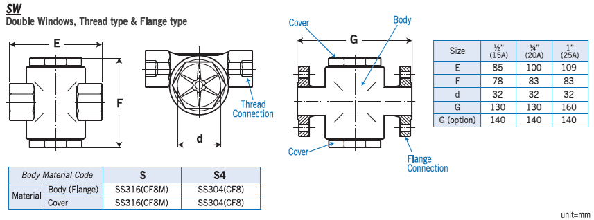 sw-1-2.png