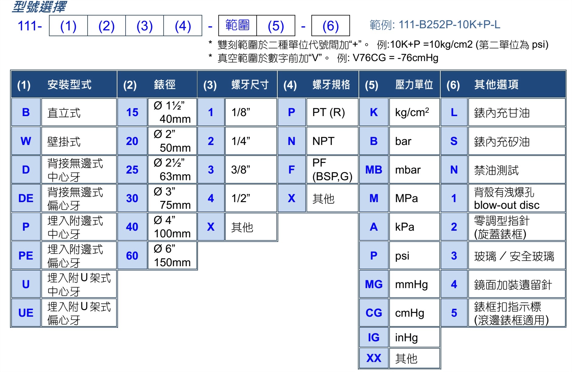 c_model_111_new.jpg