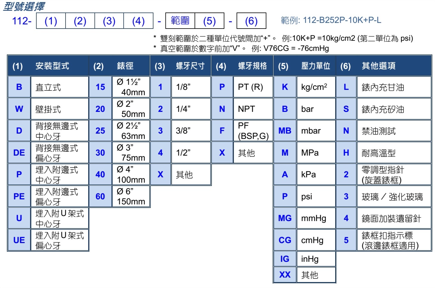 c_model_112_new.jpg