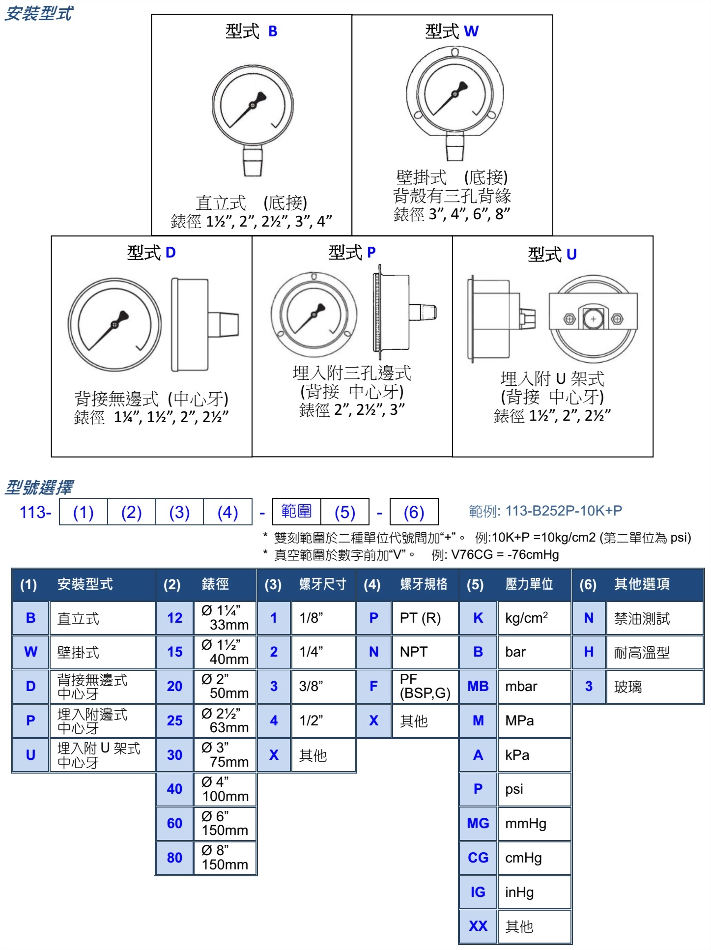 c_model_113_new.jpg