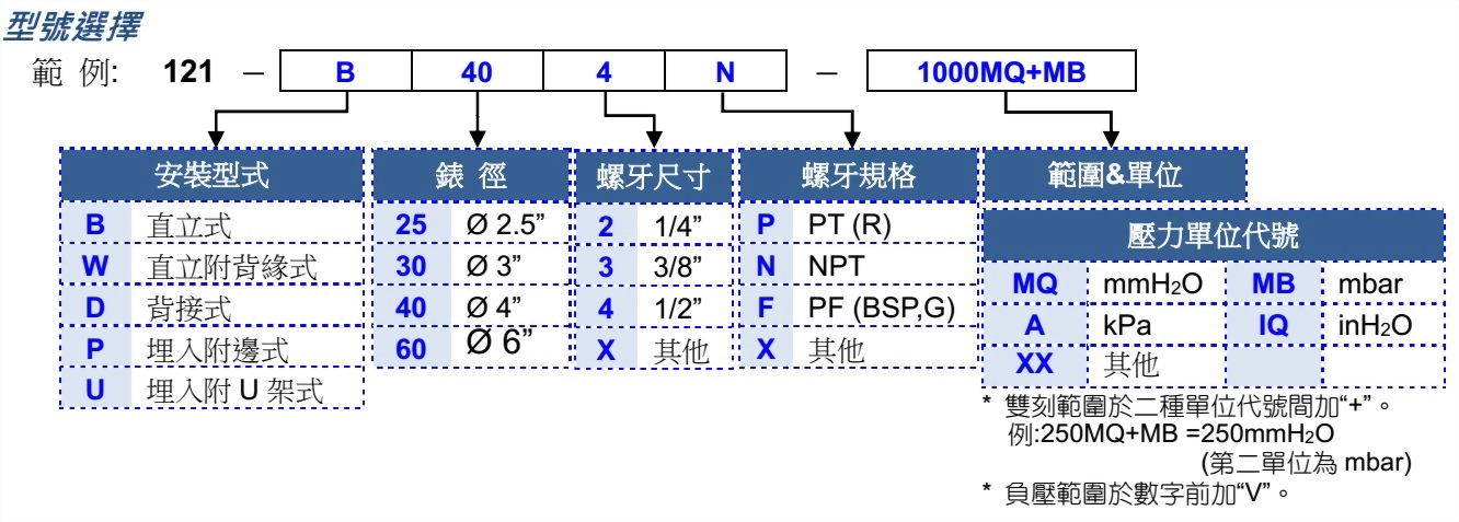 c_model_121_new.jpg