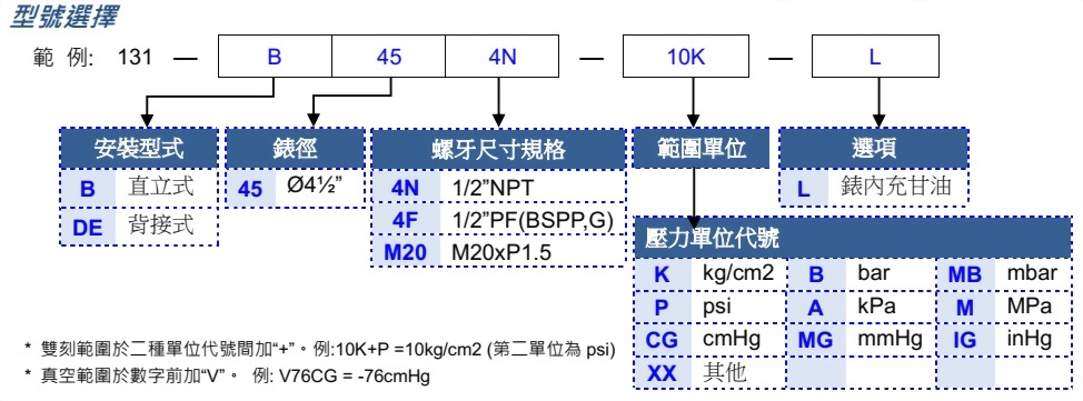 c_model_131.jpg