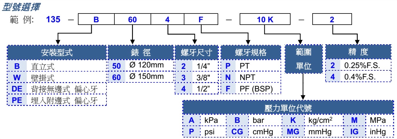 c_model_133-137.jpg