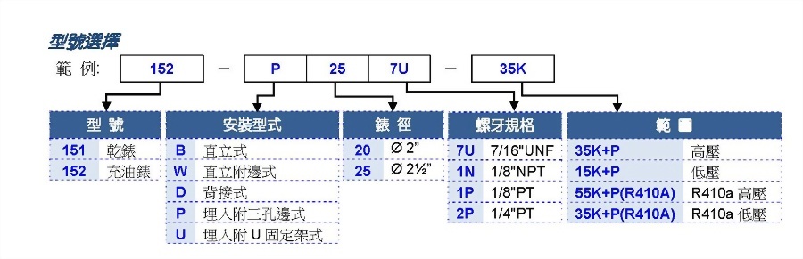 c_model_151-152.jpg