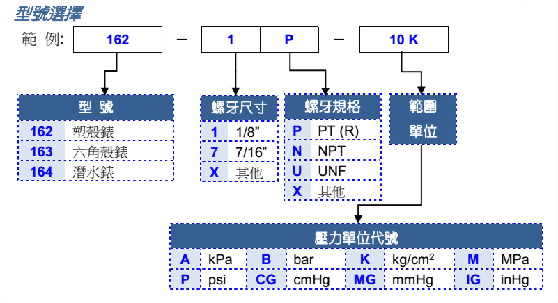 c_model_162-164.jpg