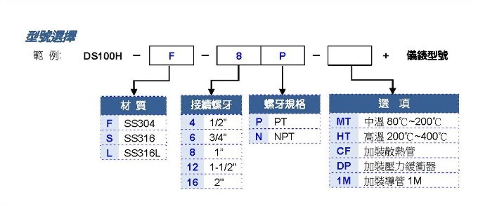 c_model_ds100h.jpg