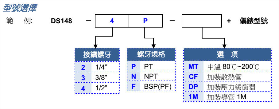 c_model_ds148.jpg