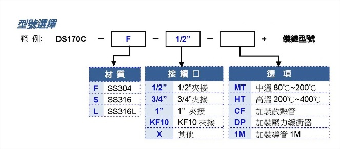 c_model_ds170c.jpg