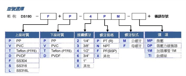 c_model_ds180_256579.jpg